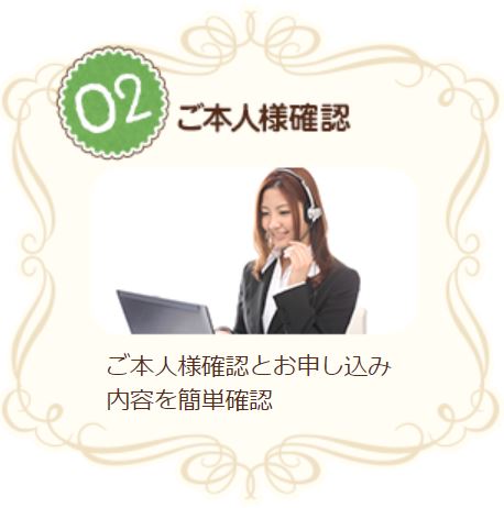 スマイルギフトご本人認