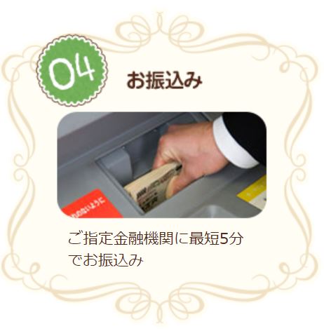 スマイルギフトお振込み