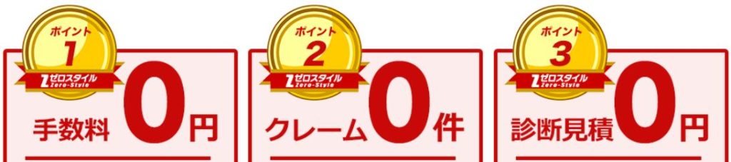 ゼロスタイルポイント