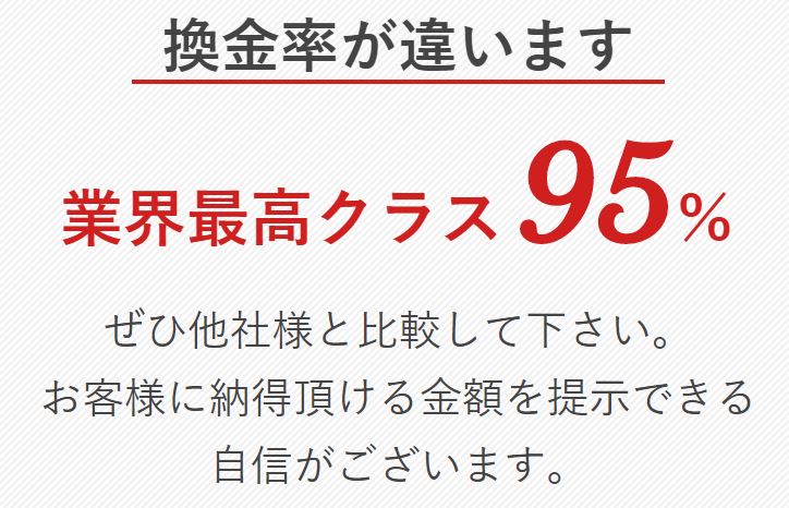 マネーウォーク換金率