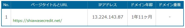 しあわせクレジットドメイン年齢