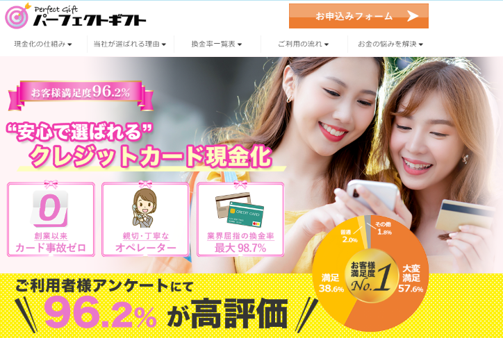 パーフェクトギフトTOP